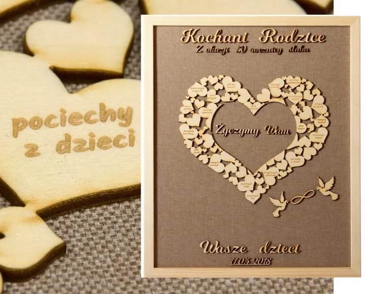 Najlepsze prezenty na rocznicę ślubu dla rodziców, które wzruszą