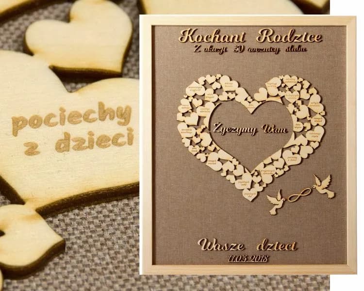 Najlepsze prezenty na rocznicę ślubu dla rodziców, które wzruszą